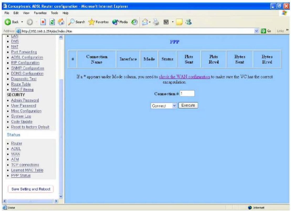CONCEPTRONIC ADSLR4 - PPP - 1