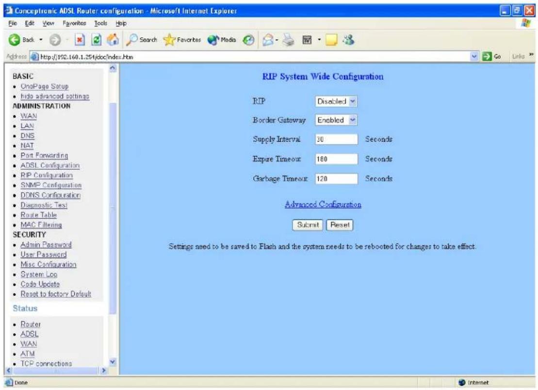 CONCEPTRONIC ADSLR4 - RIP Configuration - 1