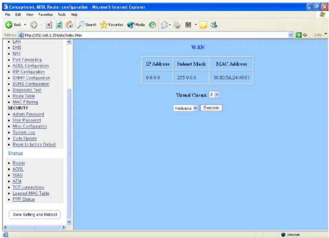 CONCEPTRONIC ADSLR4 - WAN Status - 1