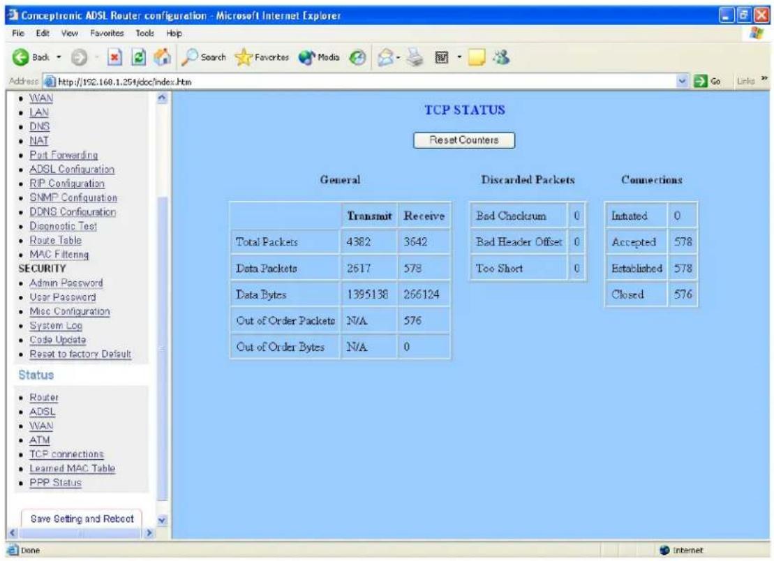 CONCEPTRONIC ADSLR4 - TCP Status - 1