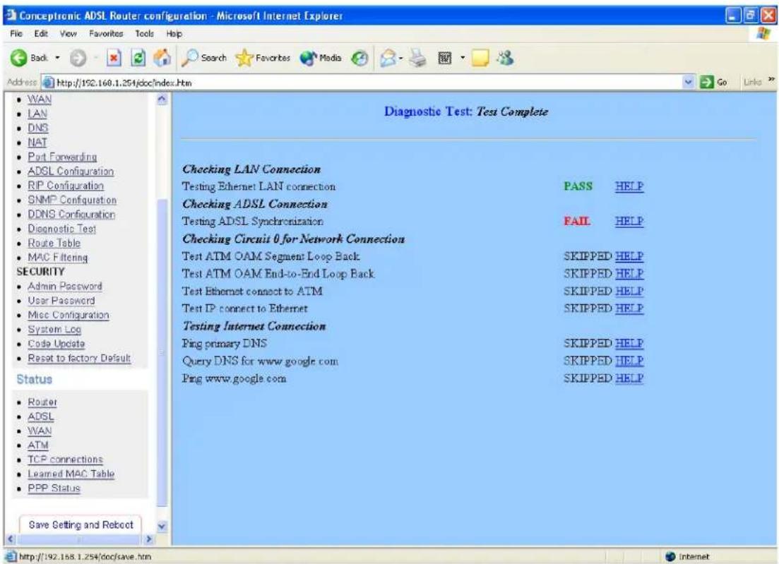 CONCEPTRONIC ADSLR4 - Diagnostic Test - 1