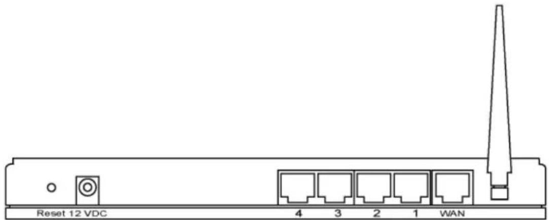 Edimax BR-6104WG - Back Panel - 1