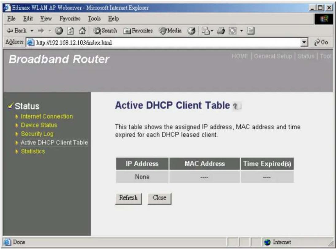 Edimax BR-6104WG - Active DHCP Client Table - 1