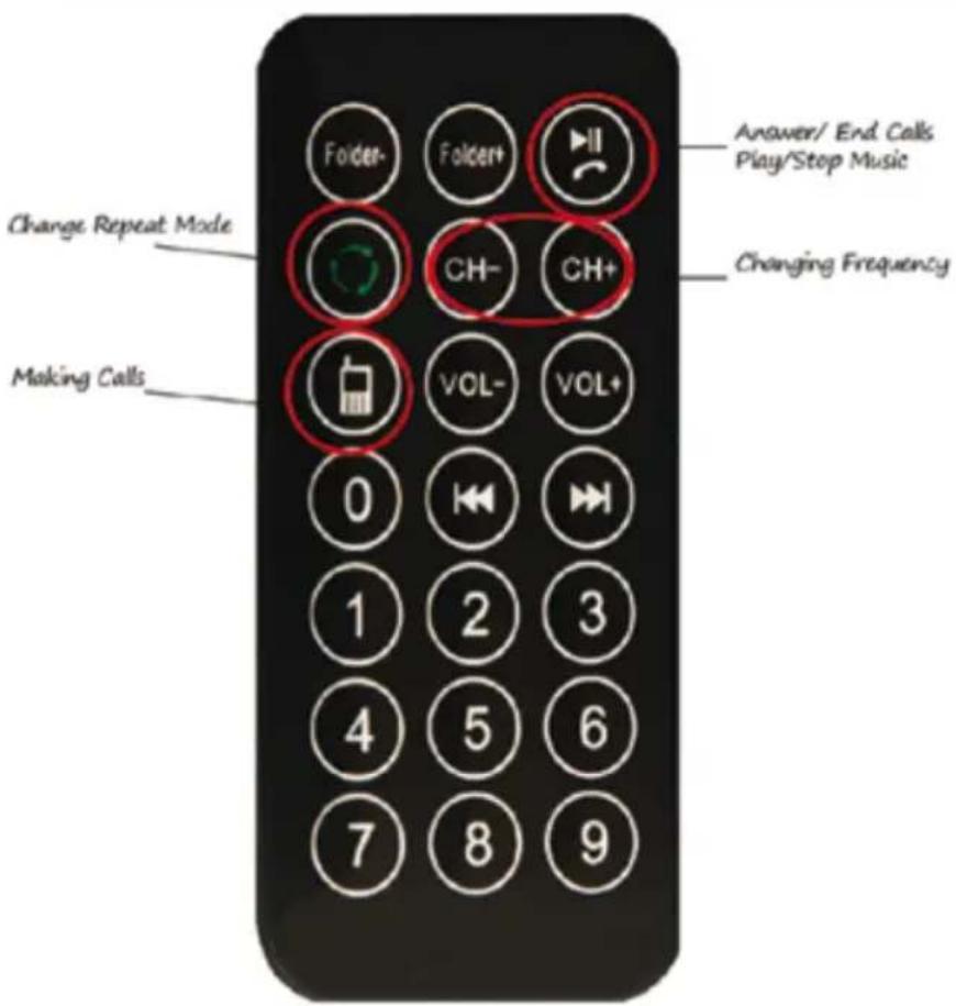 Folder- Folder+ CH- CH+ Answer/ End. Calls Play/Stop Music Change Repeat Mode Ch- CH+ Changing Frequency Making Calls VOL-VOL+ 0 1 2 3 4 5 6 7 8 9