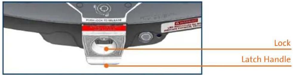 Havis DS-DELL-113 - CAUTION - 1
