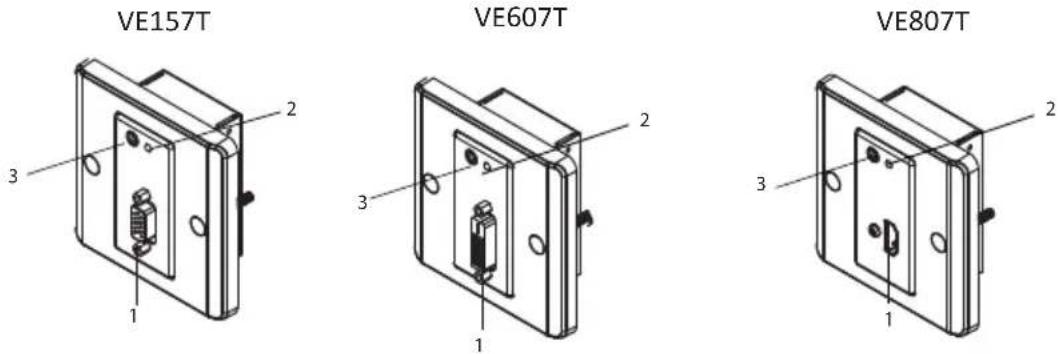 ATEN VE157 - Front View (Transmitter) - 1