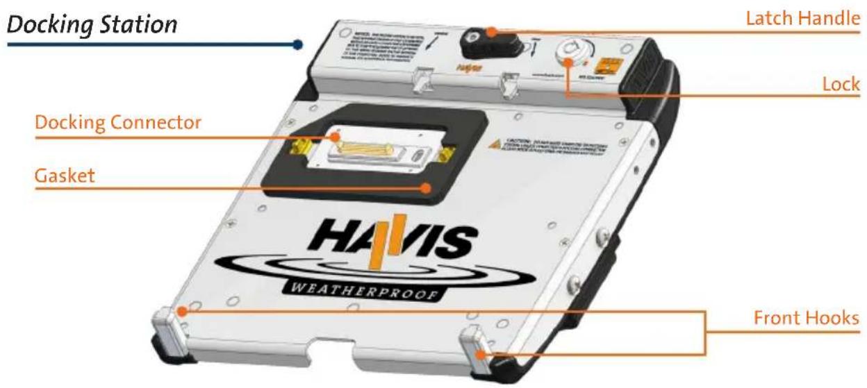 Havis DS-PAN-214-2 - CAUTION - 1