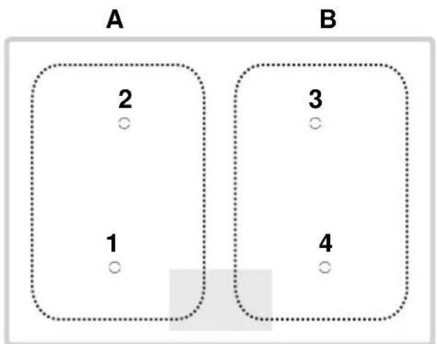 A 2 1 B 3 4