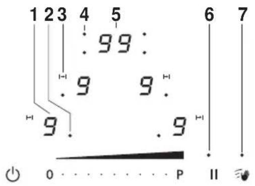 1 2 3 4 5 .99: .9 9. .9 .9 6 7 0 P II