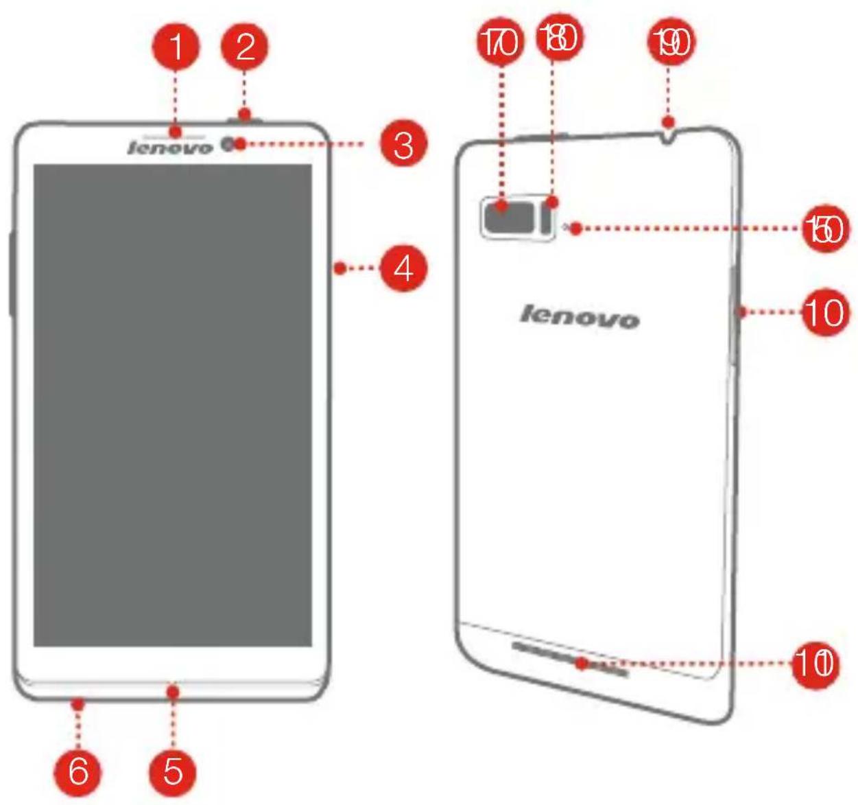 LENOVO K910L - First glance - 1