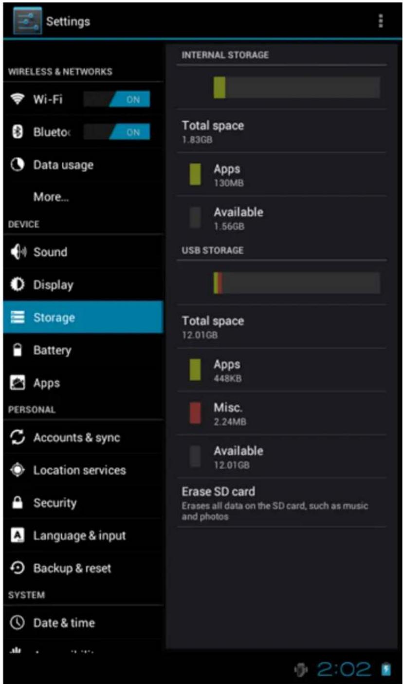 Settings WIRELESS & NETWORKS Wi-Fi ON Bluetooth ON Data usage More... DEVICE Sound Display Storage Battery Apps PERSONAL Accounts & sync Location services Security Language & input Backup & reset SYSTEM Date & time INTERNAL STORAGE Total space 1.83GB Apps 130MB Available 1.56GB USB STORAGE Total space 12.01GB Apps 448KB Misc. 2.24MB Available 12.01GB Erase SD card Erases all data on the SD card, such as music and photos 2:02
