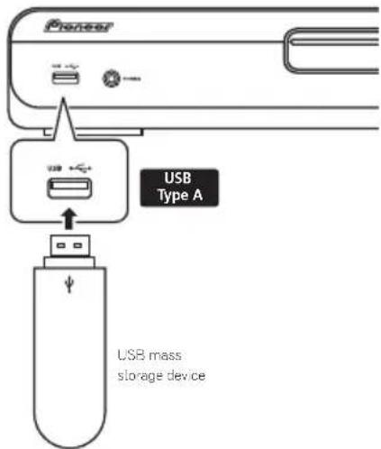 Pioneer USB Type A USB mass storage device