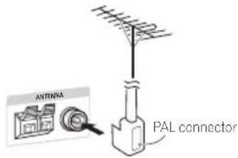 ANTENNA PAL connector