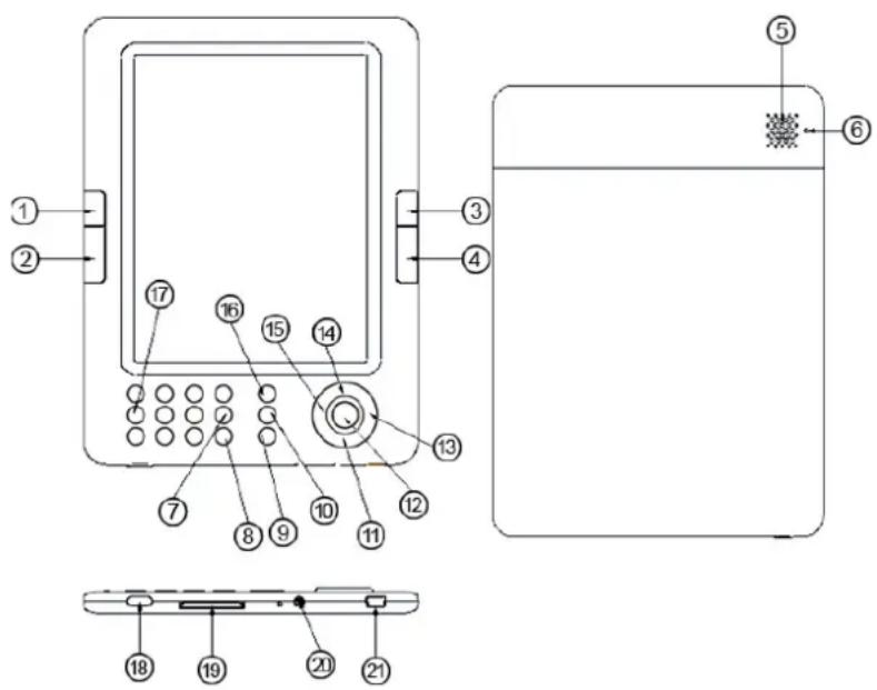 Sunstech EB-I1 - Hardware Description - 1