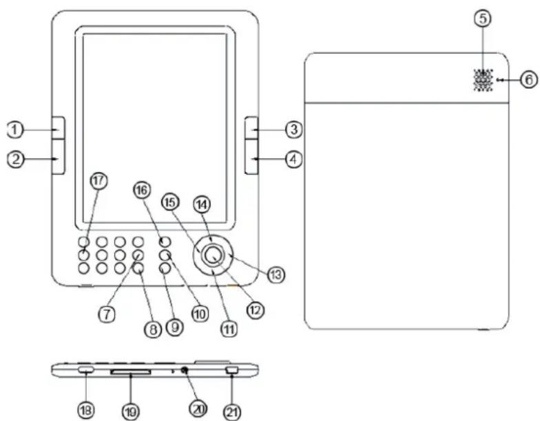 Sunstech EB-I1 - Descripción del hardware - 1