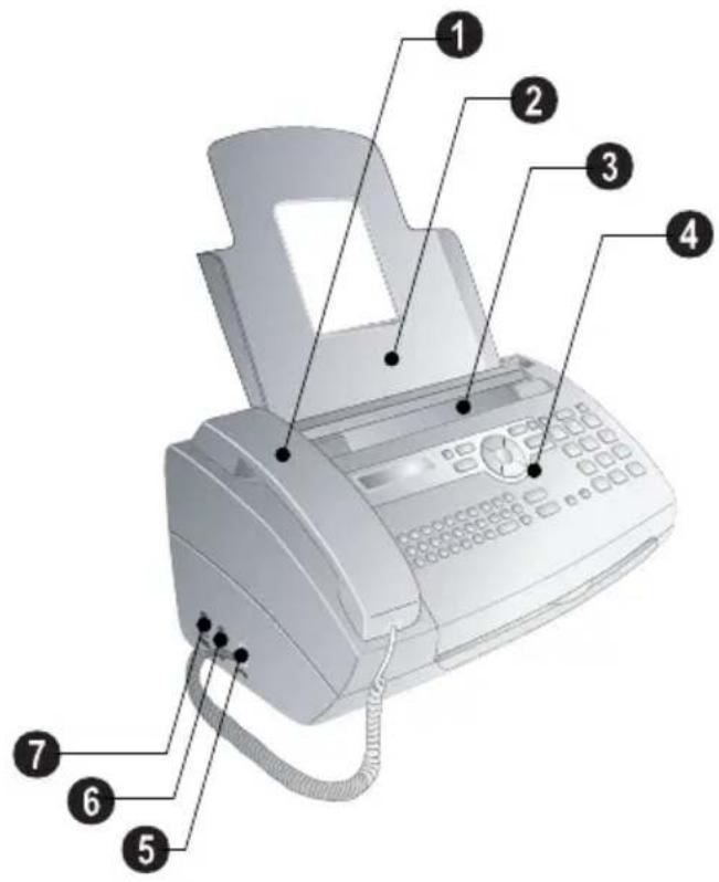 SAGEMCOM Phonefax 47 - Device Overview - 1