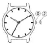 CITIZEN CAL 4770 - SPECIFICATIONS - 1