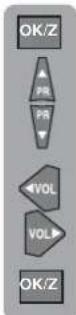 TELEFUNKEN TTV-32PF10 - Picture menu (Green button) - 2