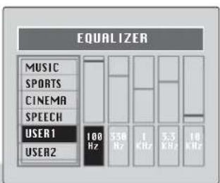 EQUALIZER MUSIC SPORTS CINEMA SPEECH USER1 100 Hz USER2 550 Hz 1 kHz 3.3 kHz 10 kHz