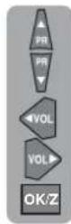 TELEFUNKEN TTV-32PF10 - Fine tuning - 1