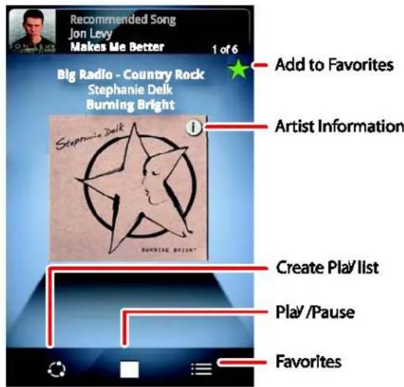 Recommended Song Jon Levy Makes Me Better 1 of 6 Big Radio - Country Rock Stephanie Delk Burning Bright Add to Favorites Artist Information Stephanie Delk Create Playlist Play /Pause Favorites
