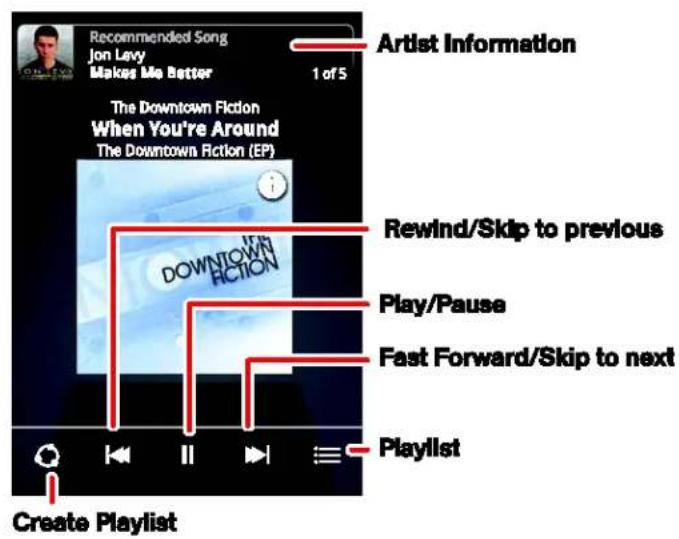 Recommended Song Jon Levy Makes Me Better 1 of 5 The Downtown Fiction When You're Around The Downtown Fiction (EP) Artist Information Rewind/Skip to previous Play/Pause Fast Forward/Skip to next Playlist Create Playlist