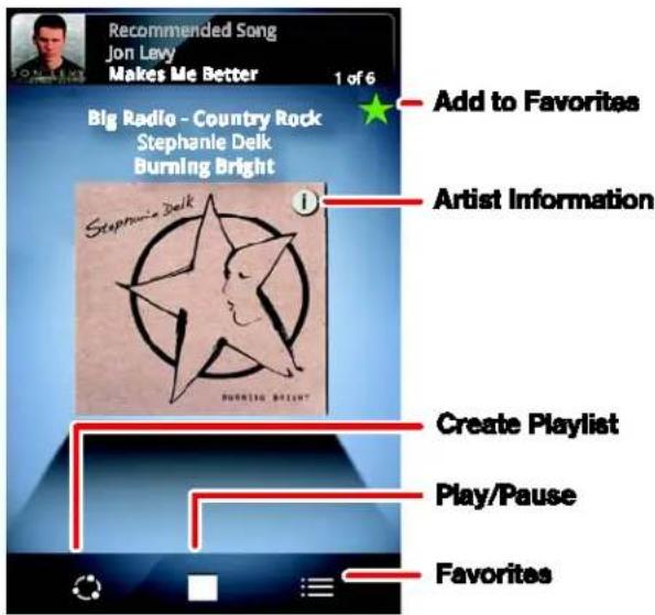 Recommended Song Jon Levy Makes Me Better 1 of 6 Big Radio - Country Rock Stephanie Delk Burning Bright Add to Favorites Artist Information Stephanie Delk Burning Bright Create Playlist Play/Pause Favorites