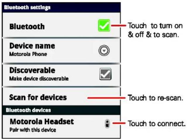 Bluetooth settings Bluetooth Device name Motorola Phone Discoverable Make device discoverable Scan for devices Bluetooth devices Motorola Headset Pair with this device Touch to turn on & off & to scan. Touch to re-scan. Touch to connect.
