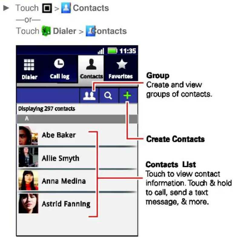 Touch > Contacts -or- Touch Dialer > Contacts 11:35 Group Create and view groups of contacts. Displaying 297 contacts A Abe Baker Allie Smyth Anna Medina Astrid Fanning Create Contacts Contacts List Touch to view contact information. Touch & hold to call, send a text message, & more.
