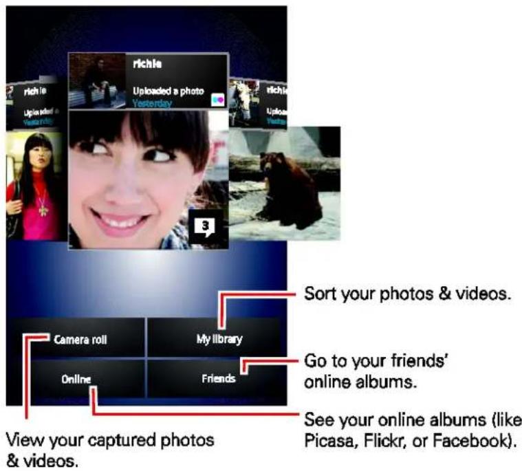 richle Uploaded a photo Yesterday 3 Sort your photos & videos. Camera roll My library Online Friends Go to your friends' online albums. View your captured photos & videos. See your online albums (like Picasa, Flickr, or Facebook).