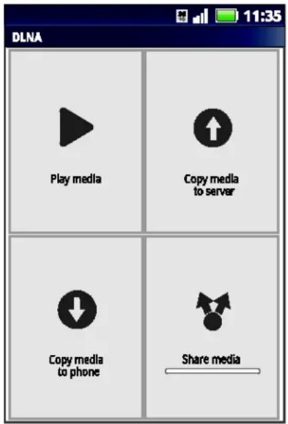 DLNA Play media Copy media to server Copy media to phone Share media