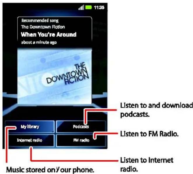 Recommended song The Downtown Fiction When You're Around about a minute ago DOWNTOWN THE Fiction My library Podcasts Internet radio FM radio Listen to and download podcasts. Listen to FM Radio. Listen to Internet radio. Music stored on your phone.