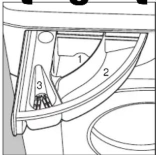 Technical diagram of a mechanical component with numbered parts labeled 1, 2, and 3