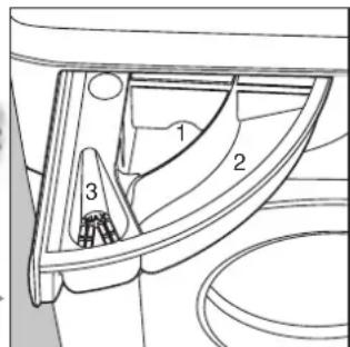 Technical diagram of a mechanical component with numbered parts labeled 1, 2, and 3