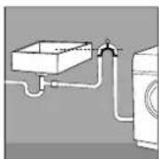 Ariston Thermo AWD10 - Connecting the drain hose - 3