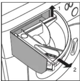 Ariston Thermo AWD10 - The secrets of the detergent dispenser - 1
