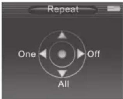 Repeat One Off All