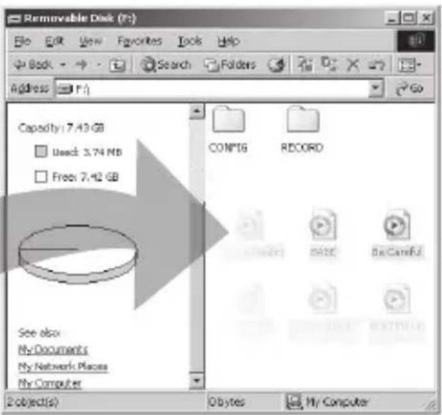 Removable Disk (F:) File Edit View Favorites Tools Help Back Search Folders Address F1 Capacity: 7.43 GB Use: 3.74 MB Free: 7.42 GB CON'T6 RECORD See also My Documents My Network Places My Computer Object(s) Obytes My Computer