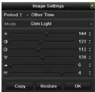 Image Settings Period 2 Other Time Mode Dim Light 144 ° 123 ° 112 ° 128 ° 0 ° 4 ° Copy Restore OK
