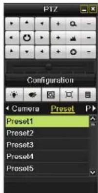 PTZ Configuration Camera Preset P Preset1 Preset2 Preset3 Preset4 Preset5