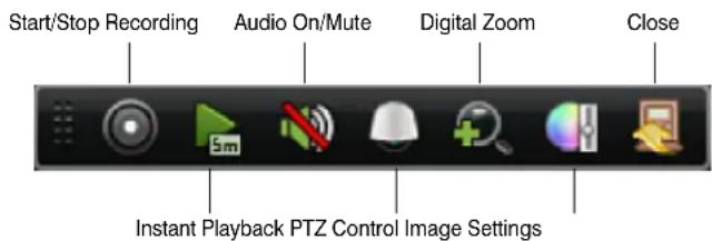 Start/Stop Recording Audio On/Mute Digital Zoom Close Instant Playback PTZ Control Image Settings