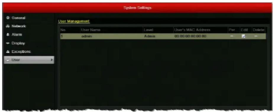 System Settings General Network Alarm Display Exceptions User User Management No User Name Level User's MAC Address Per Edit Delete 1 admin Admin 00:00:00 00:00:00 User