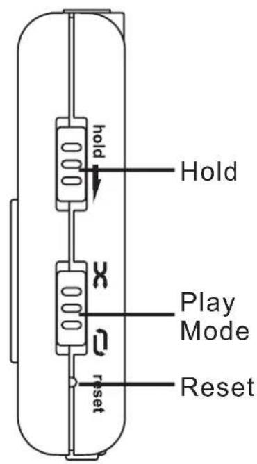 hold Hold x Play Mode Reset reset