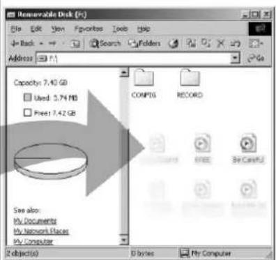 Removable Disk (V:) File Edit View Favorites Tools Help Back Search Folders Address F:\ Capacity: 7.42 GB Used: 3.74 MB Free: 7.42 GB COMPS RECORD See also: My Documents My Network Places My Computer Subject(s) Dories My Computer