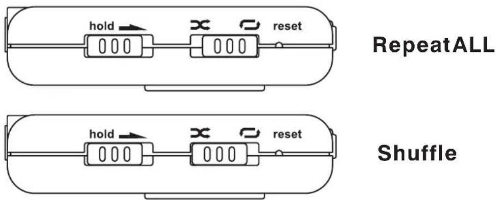 hold x reset RepeatALL shuffle hold x reset