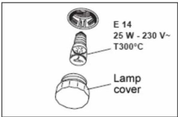 BAUMATIC PT2815SS - Replacing the oven bulb - 2