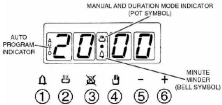 BAUMATIC B904.1 - USING THE 6 BUTTON ELECTRONIC TIMER - 1