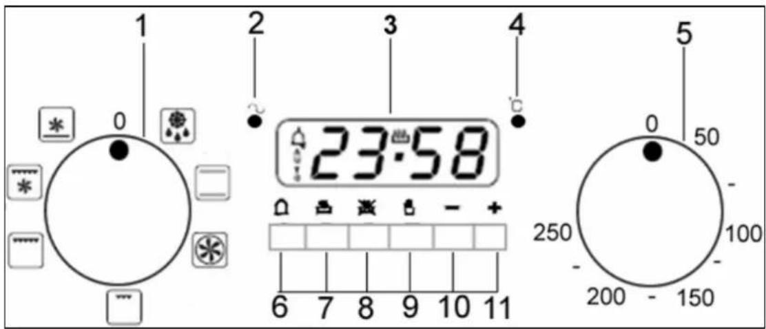 BAUMATIC B155SSB - Control Panel - 2