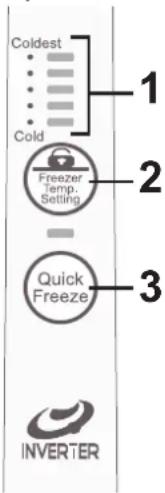 Coldest Cold Freezer Temp. Setting Quick Freeze INVERTER