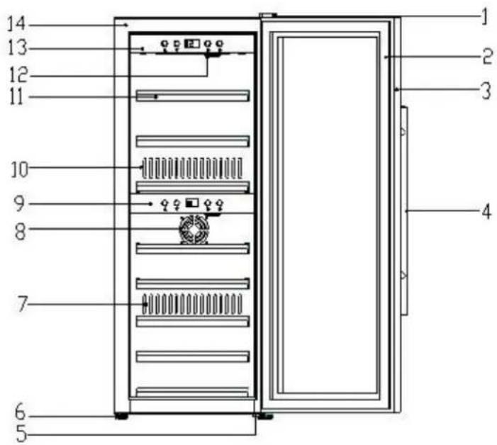 LA SOMMELIERE ECS135 - Structure - 1